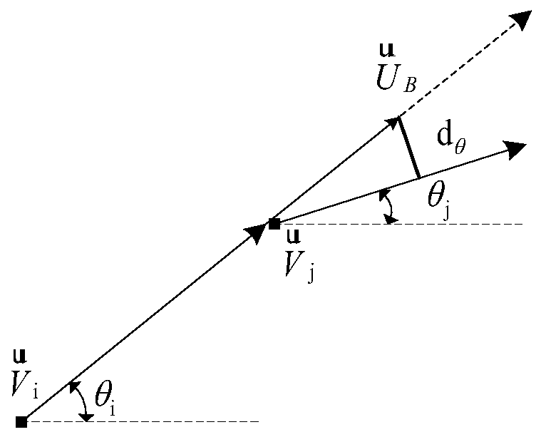 Power grid dynamic track trend prediction method based on long-term and short-term memory network