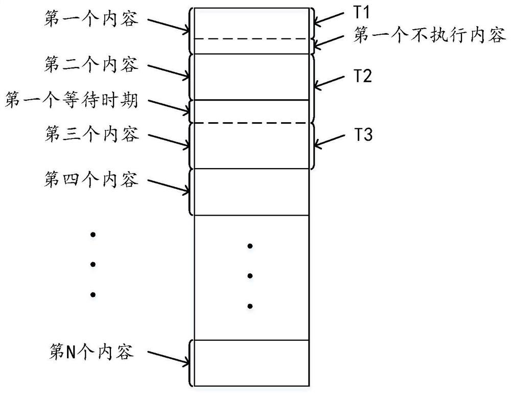 Robot and thread adjusting method and synchronization method