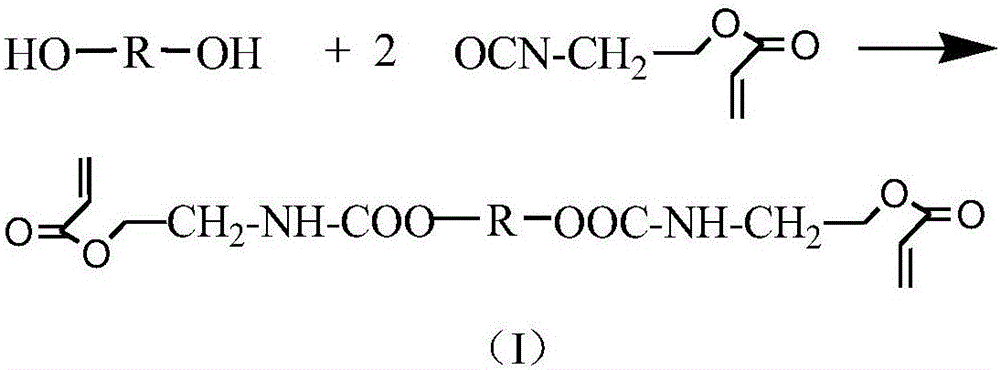 2-functionality-degree polyether urethane acrylate and preparation method and application thereof