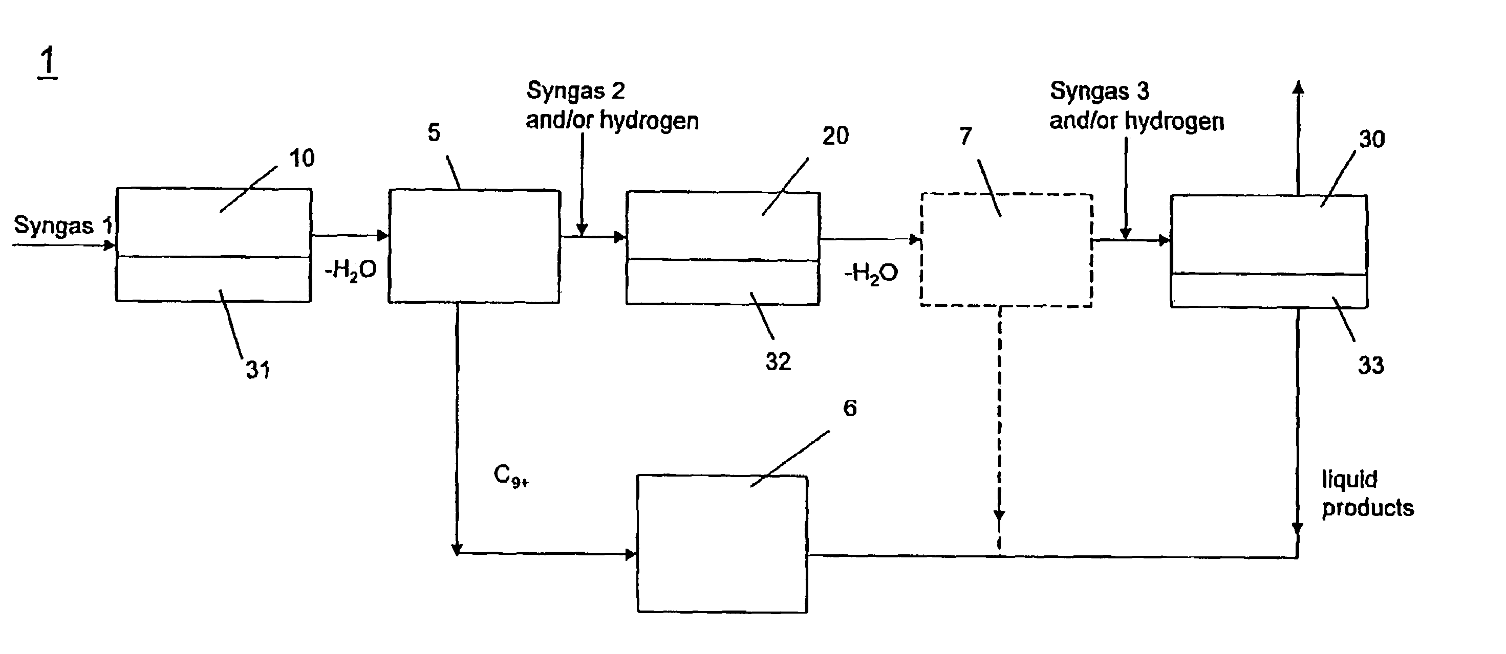 Integrated process and apparatus for producing liquid fuels