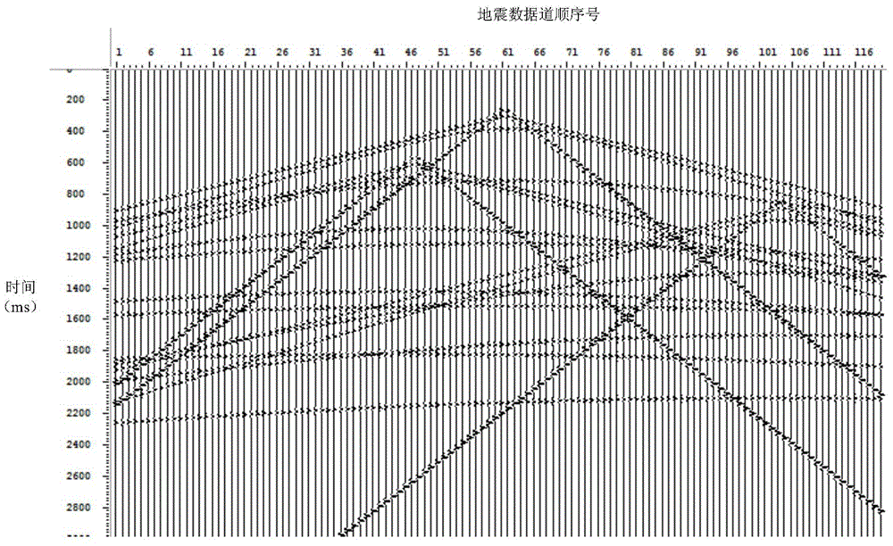 Adjacent shot interference suppressing method and device for independent simultaneous sweeping seismic data of seismic vibrators