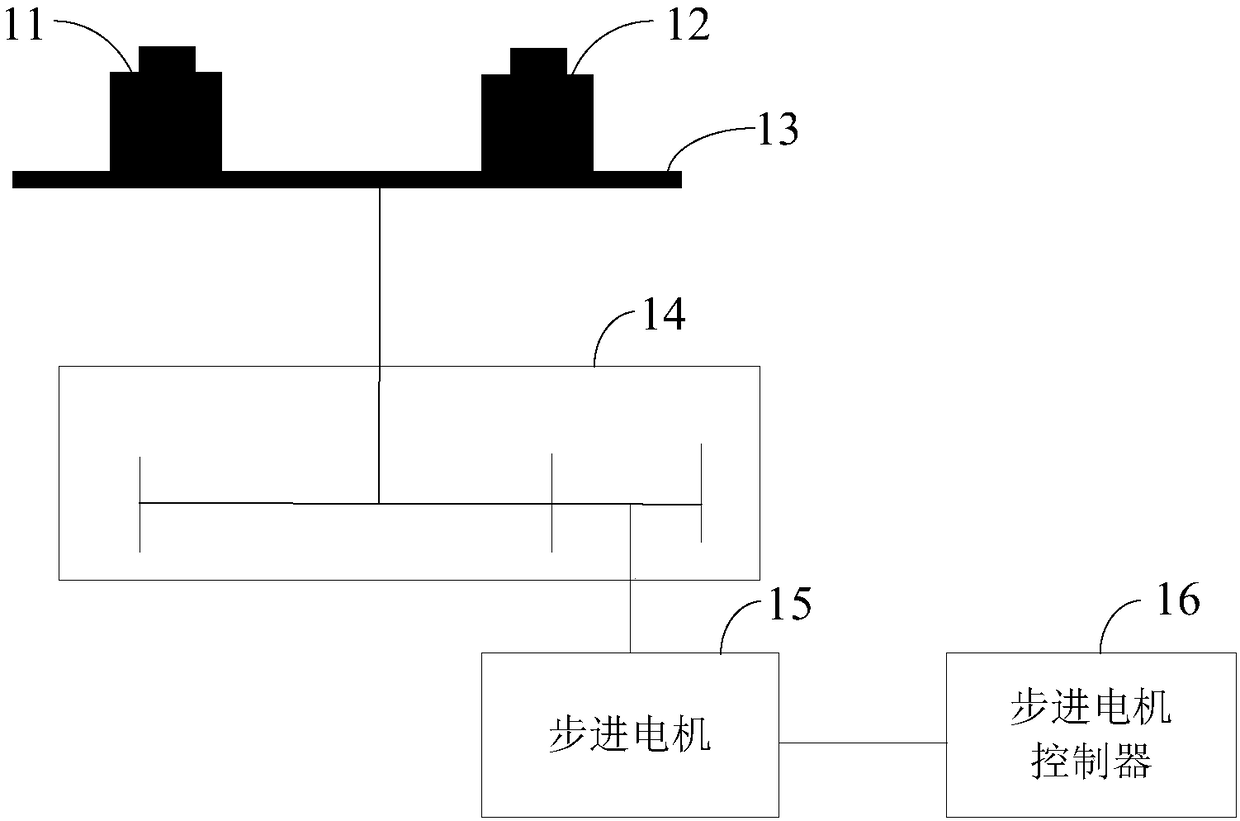 Binocular vision camera hardware system, and three-dimensional scene reconstruction system and method