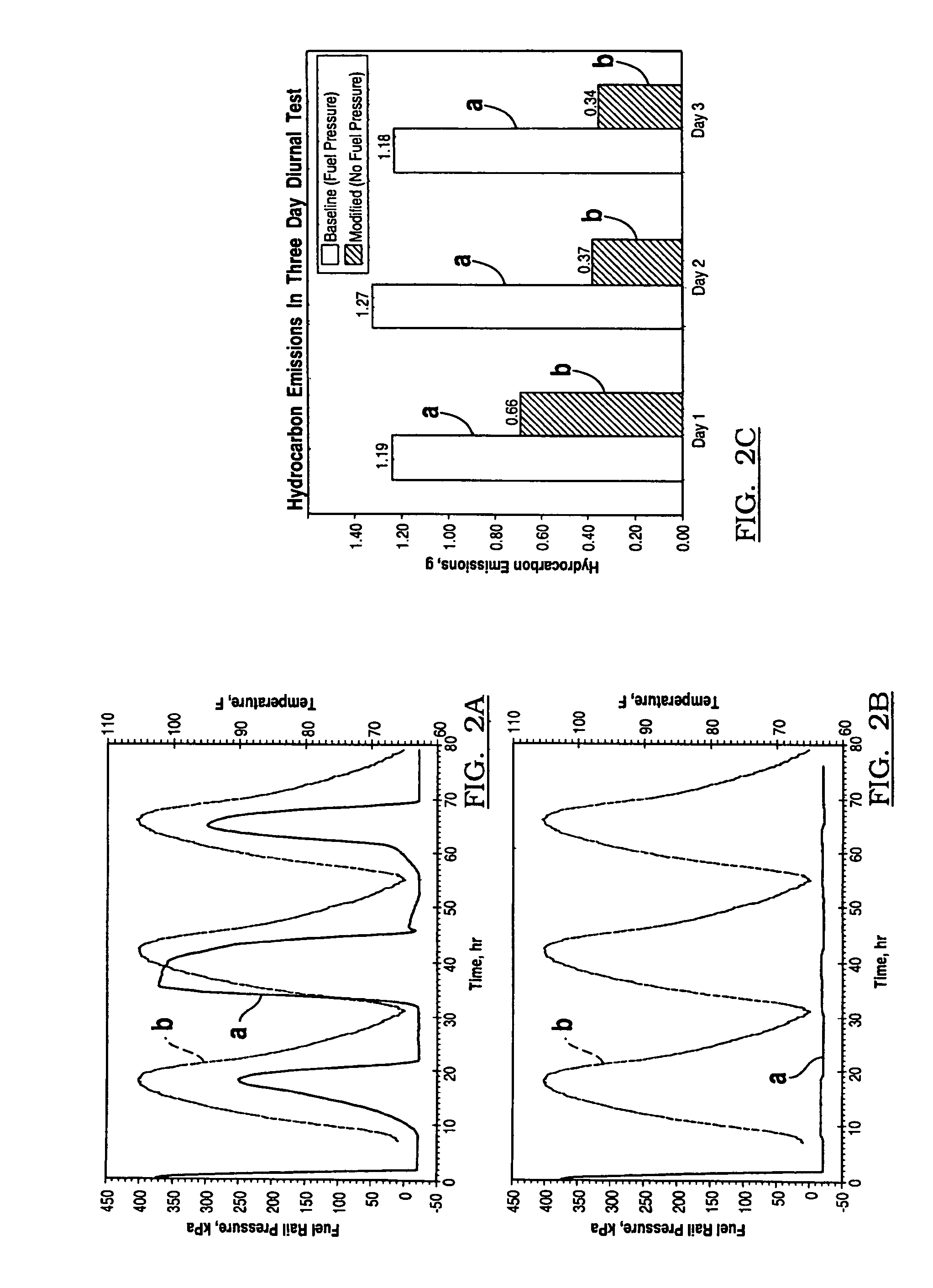 Control of induction system hydrocarbon emissions