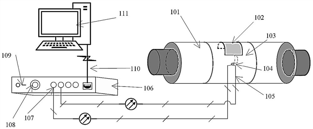 System and method for measuring the interface pressure of cable and an accessory on line