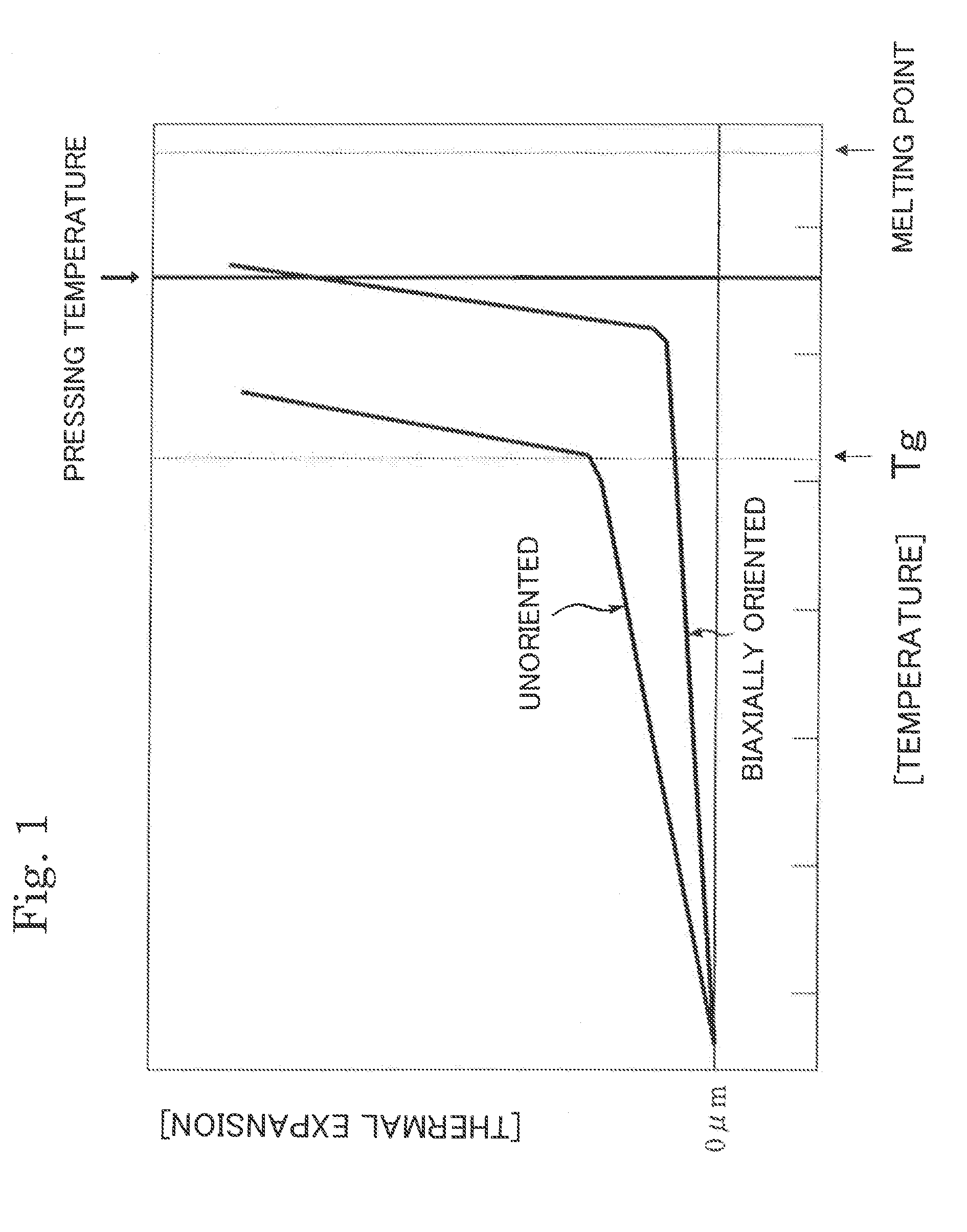 Flexible laminate having thermoplastic polyimide layer and method for manufacturing the same