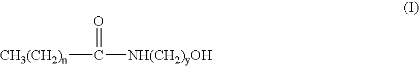 Soap bar compositions comprising alpha sulfonated fatty acid alkyl estersand polyhydridic alcohols and process for producing same