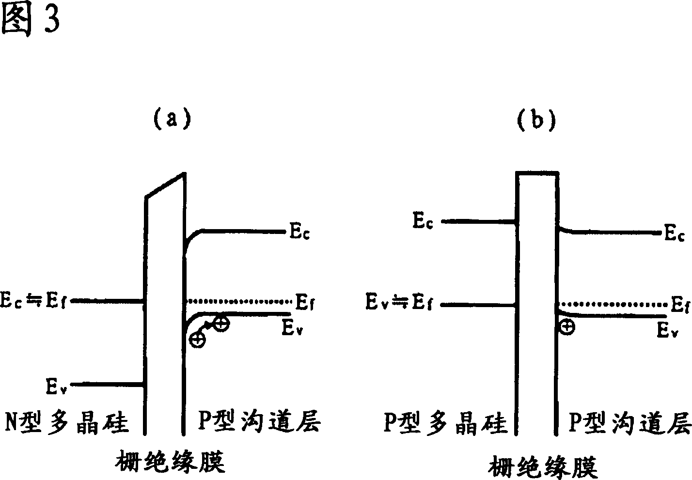 DMOSFET and planar type MOSFET