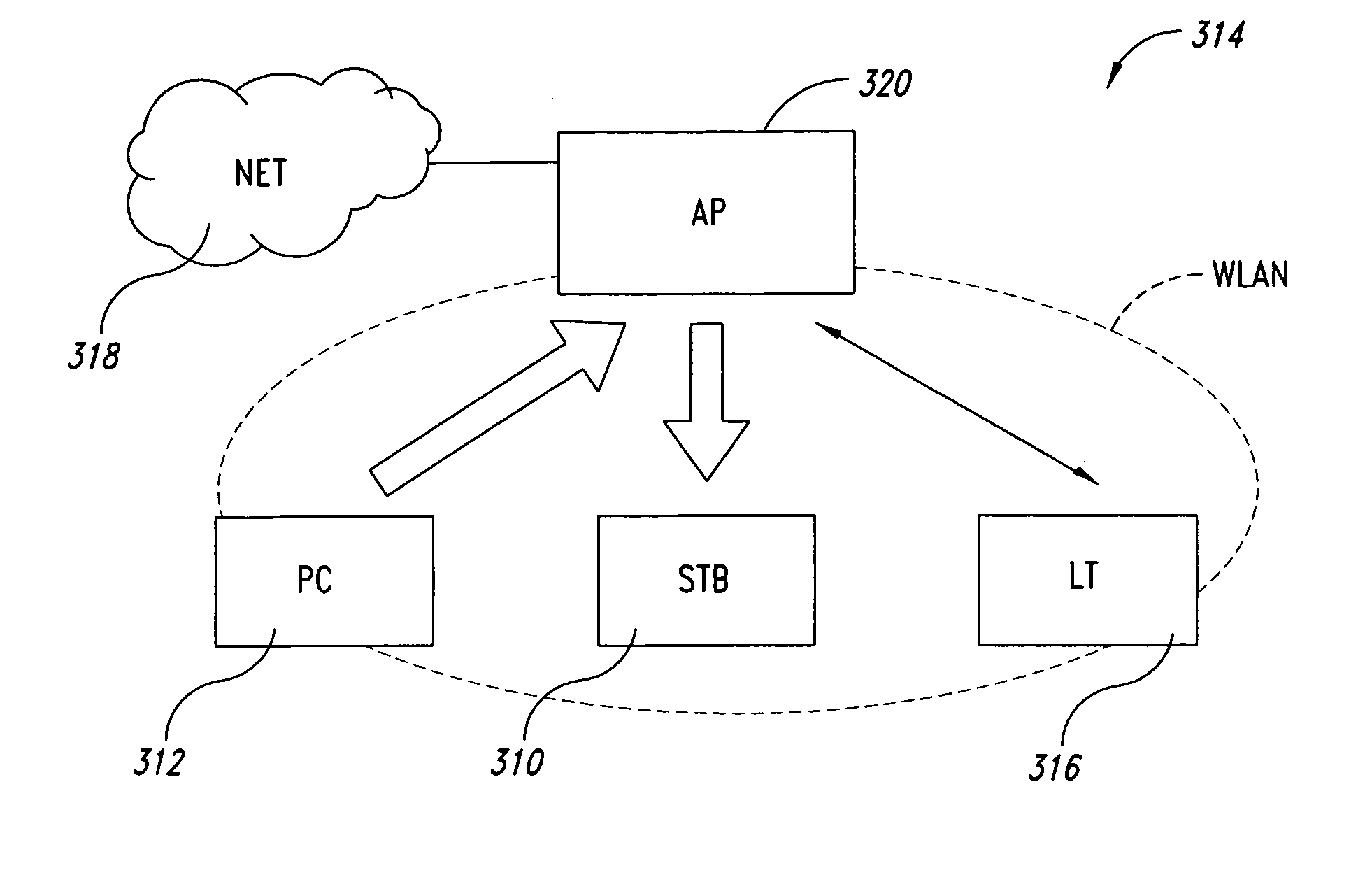 Method and system for admission control in communication networks, related network and computer program product therefor