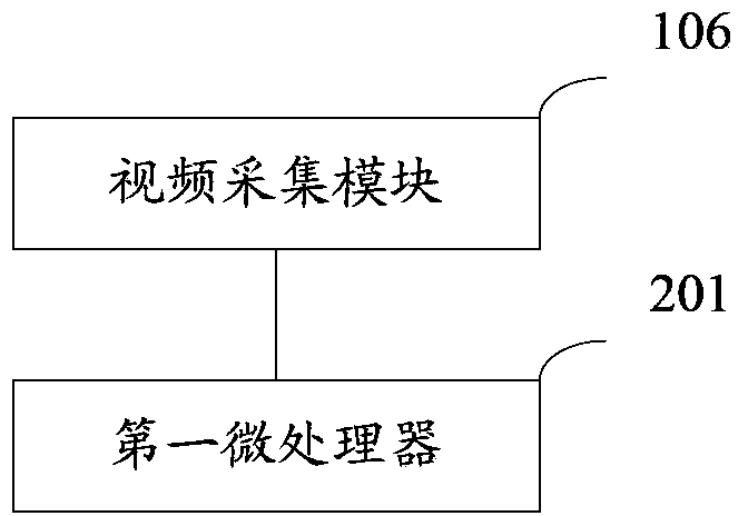 Device and method used for testing phototaxis behavior of aquatic products