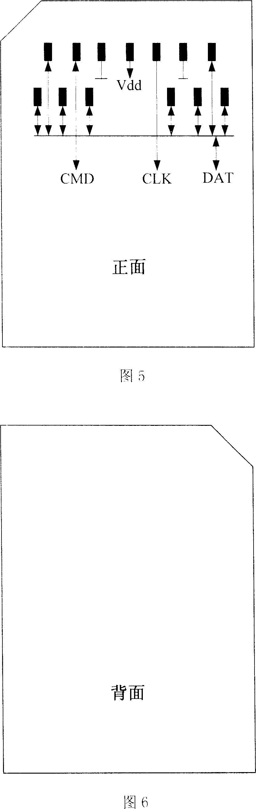 Method for promoting transmission speed of memory card