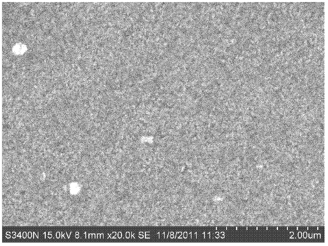 Preparation method for buffering layer material of copper indium gallium selenide film solar battery