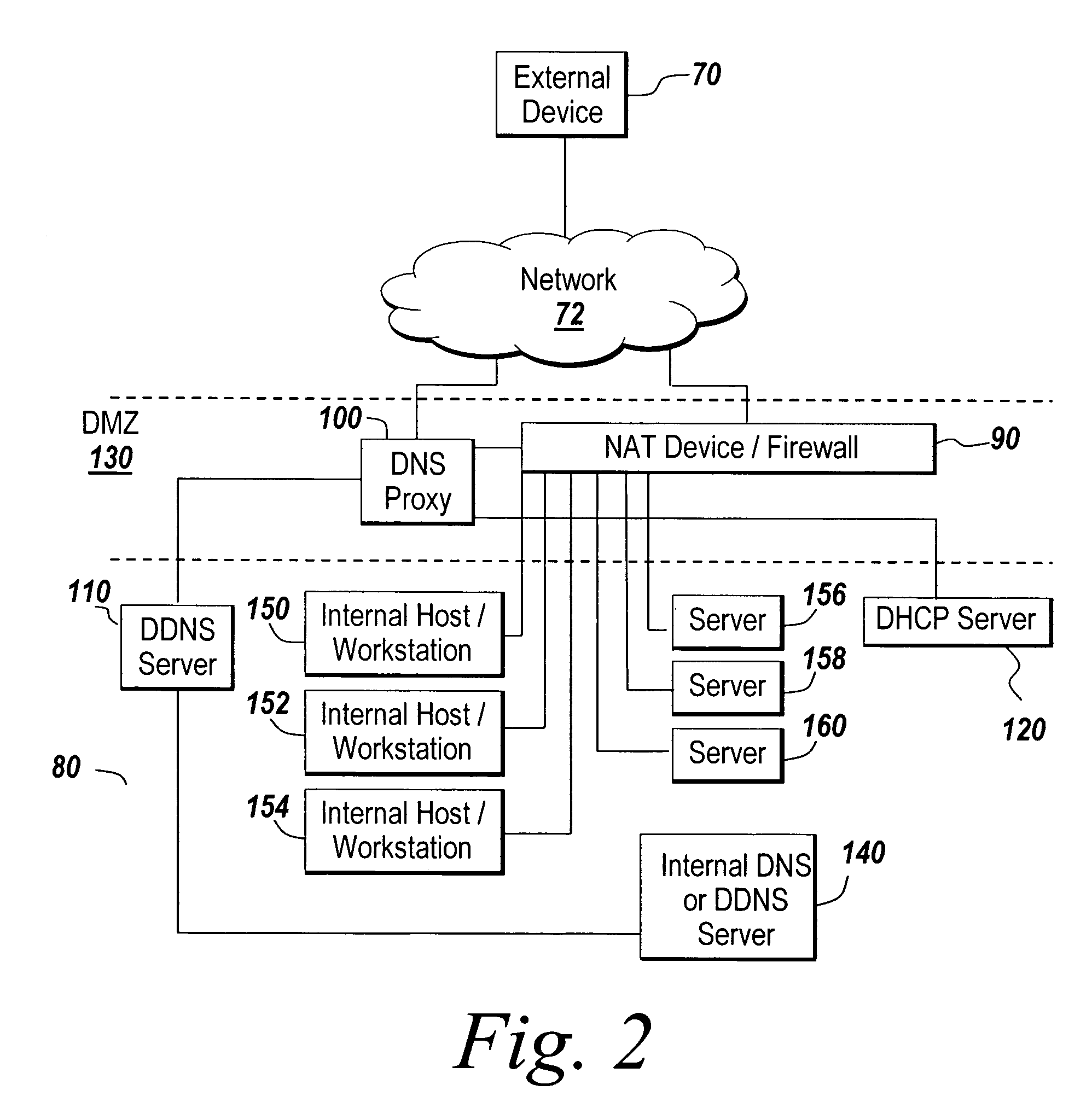 System and method for increasing host visibility in network address translation environments