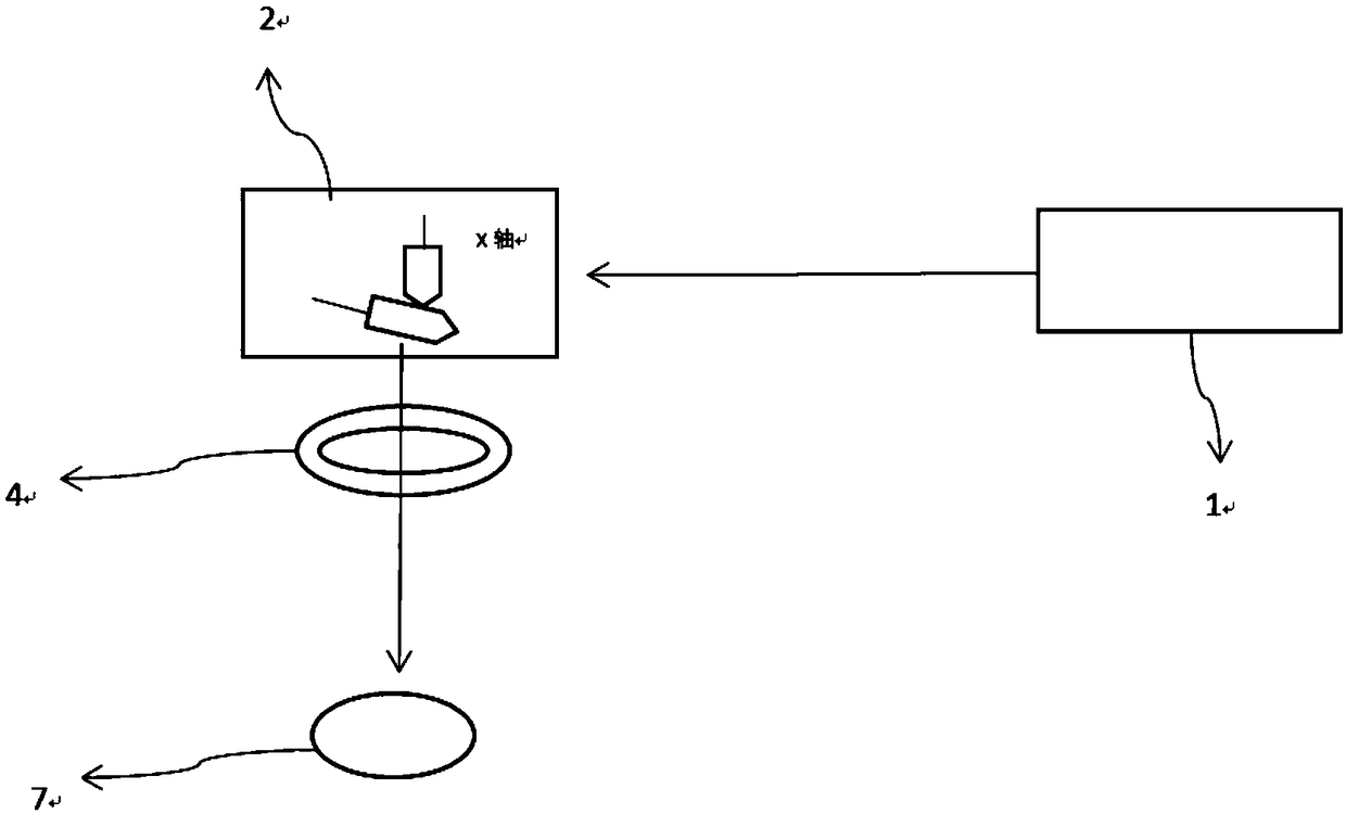 Laser path of laser welding point, and laser welding method