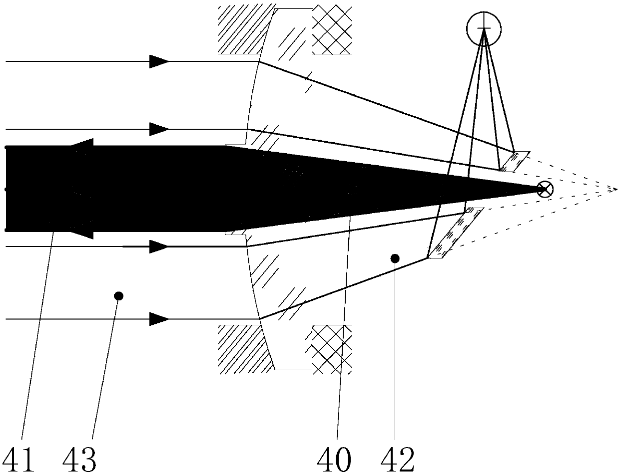 Annular compound lens miniaturized laser transceiver co-aperture device