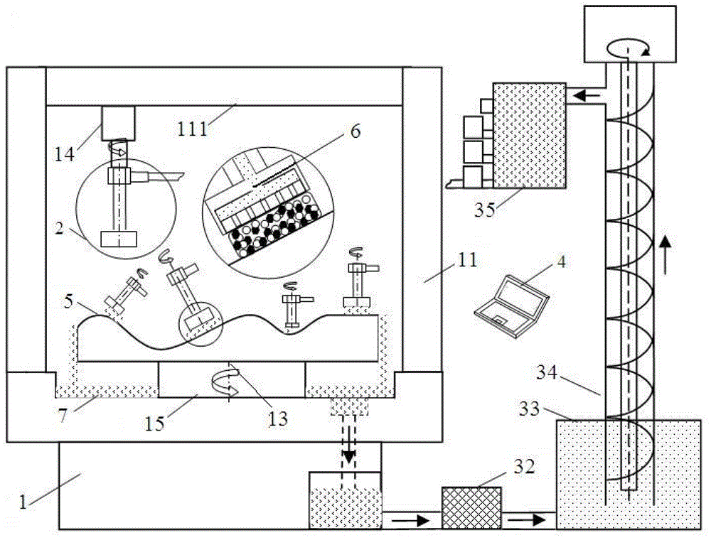 Machining device based on non-Newtonian fluid shear thickening mechanism polishing method