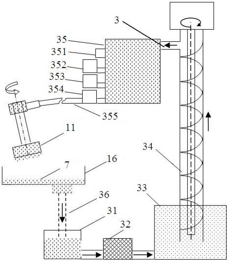 Machining device based on non-Newtonian fluid shear thickening mechanism polishing method