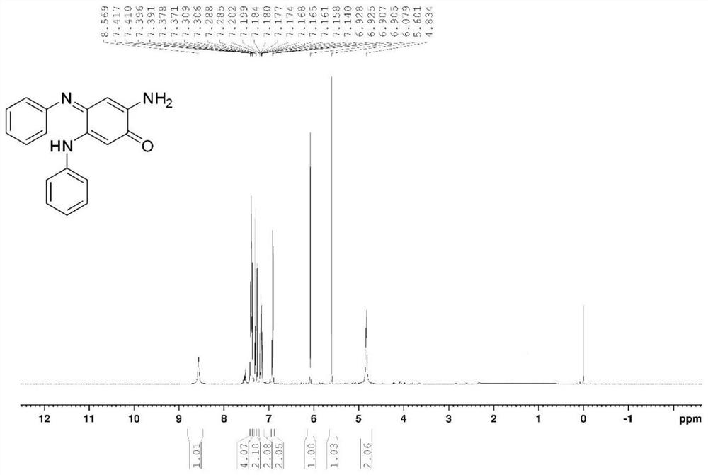 Visual probe 3aa for detecting copper ions and synthesis path of visual probe 3aa