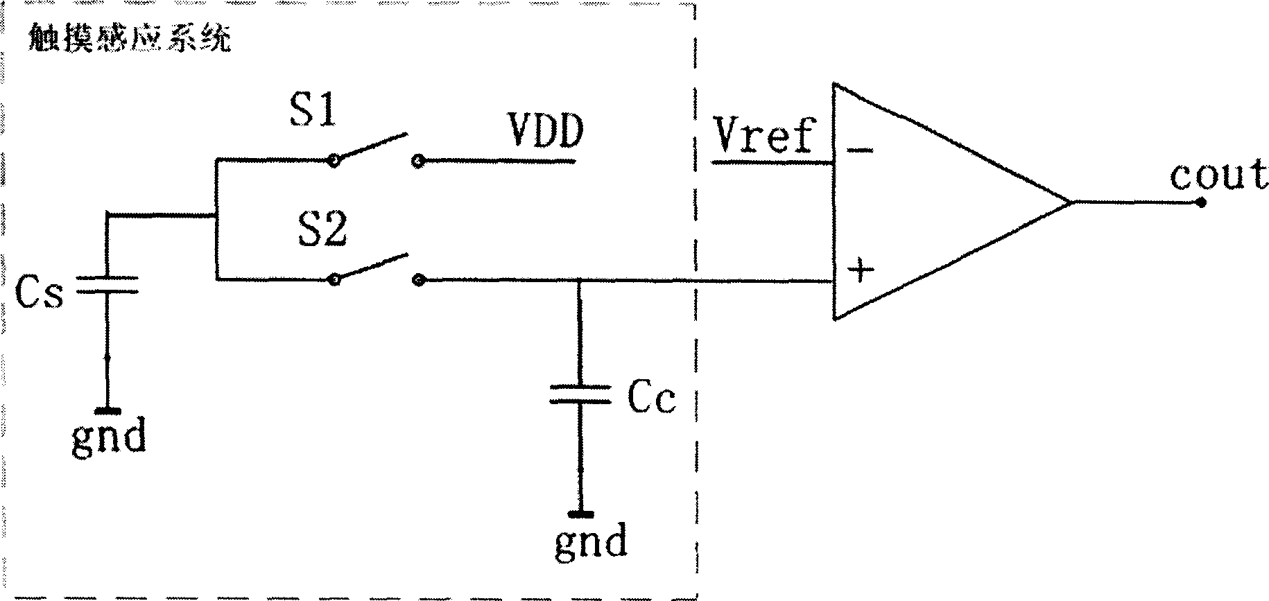 Capacitor measuring touch sensing identifying method and implementing device