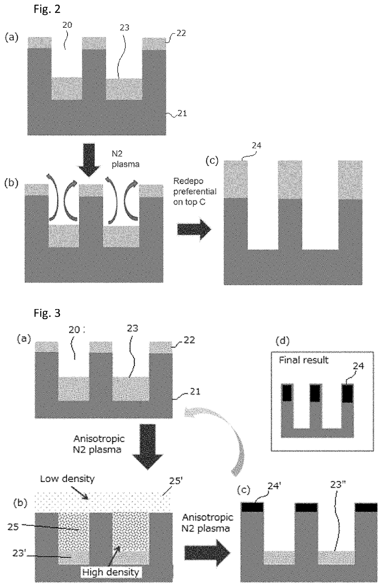 Method of forming topology-controlled amorphous carbon polymer film