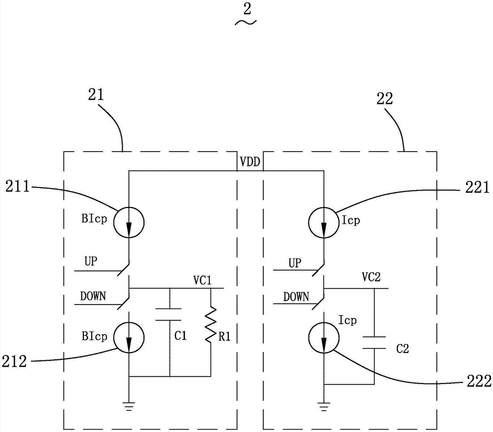 Double-loop filtering phase-locked loop circuit