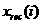 Wavelet algorithm-based electrocardiogram (ECG) signal transmission method and system