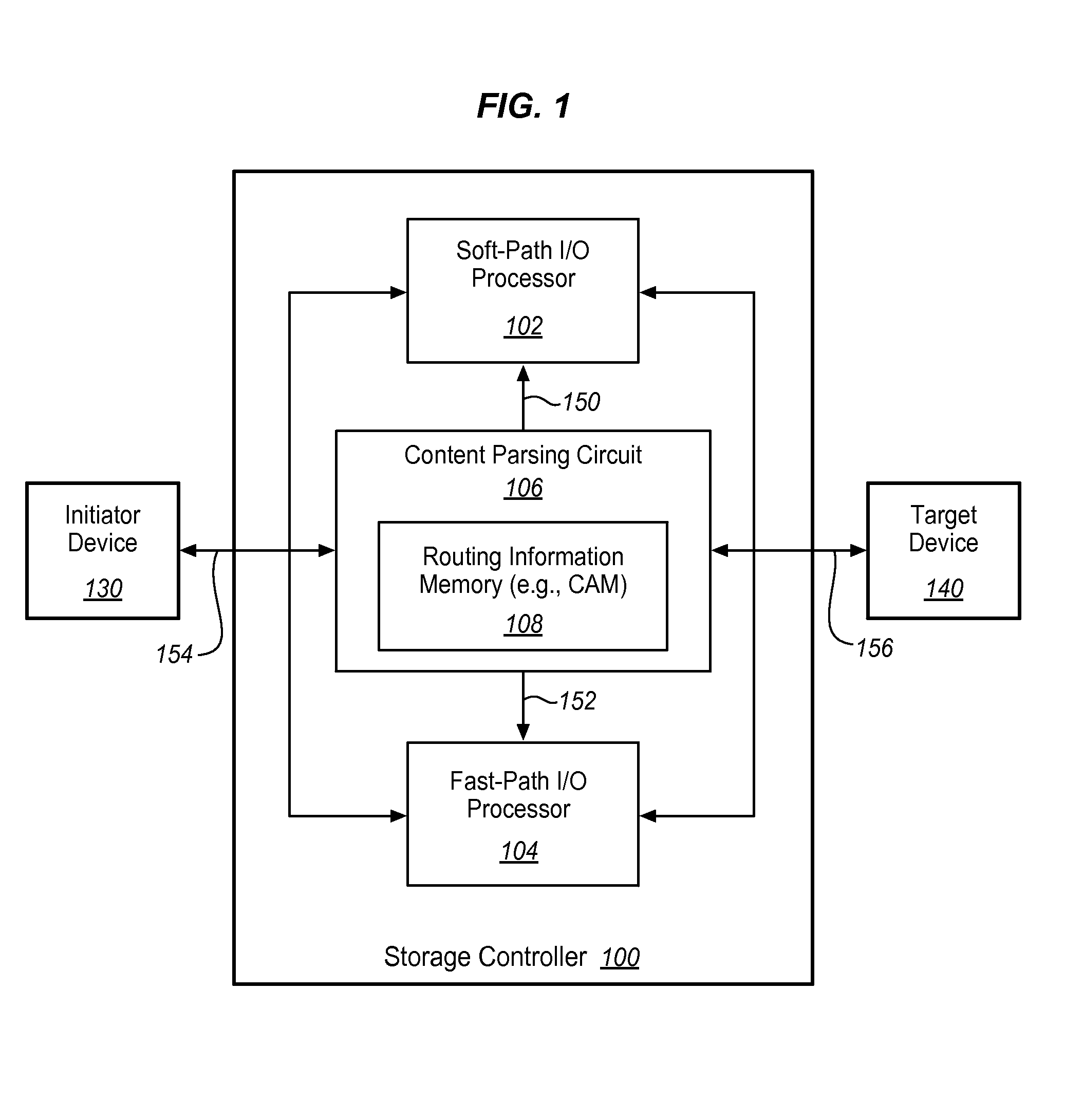 Apparatus and methods for real-time routing of received commands in a split-path architecture storage controller