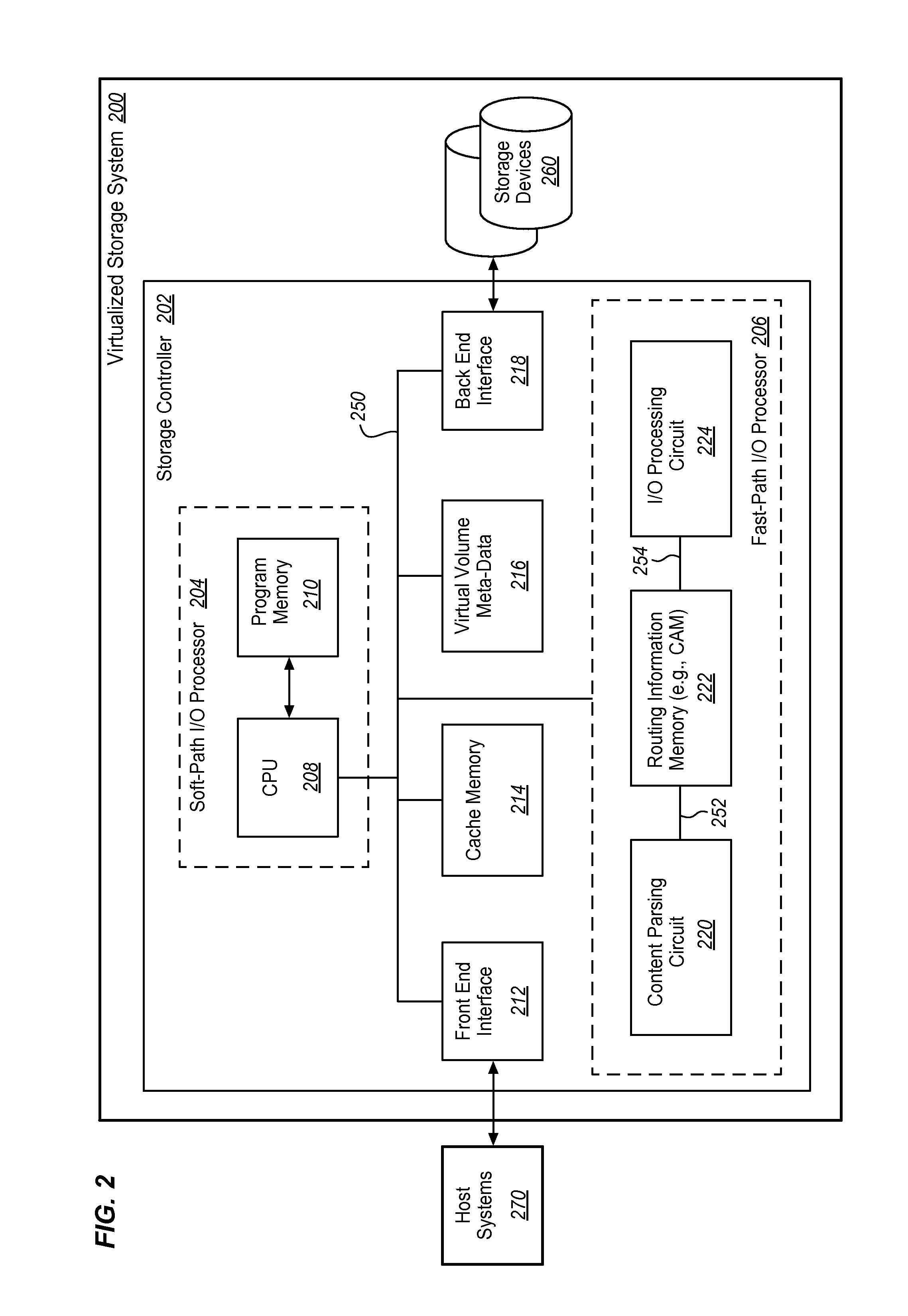 Apparatus and methods for real-time routing of received commands in a split-path architecture storage controller