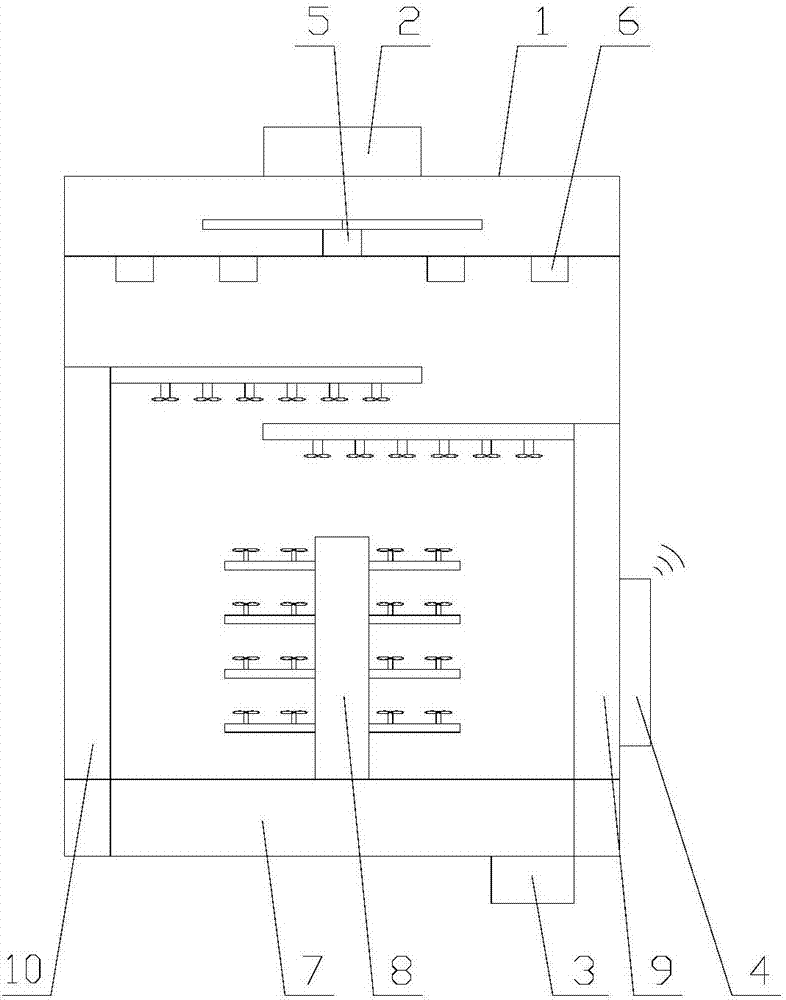 High-efficiency stirring equipment for concrete stirring