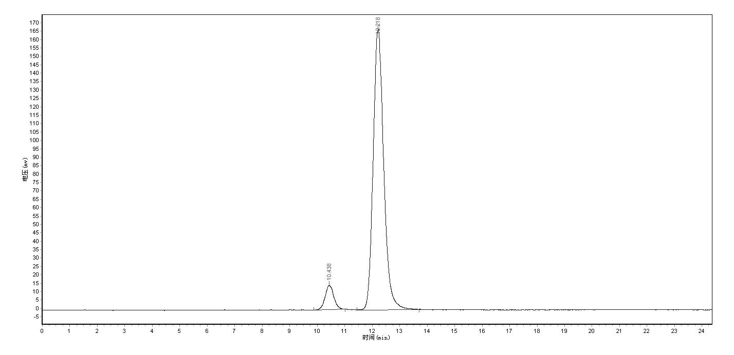 Purification method of hyodeoxycholic acid