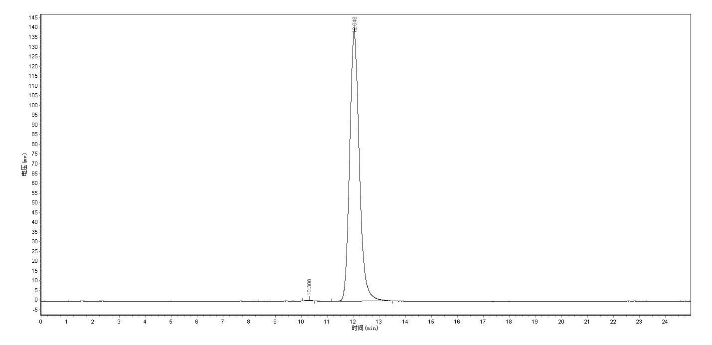 Purification method of hyodeoxycholic acid