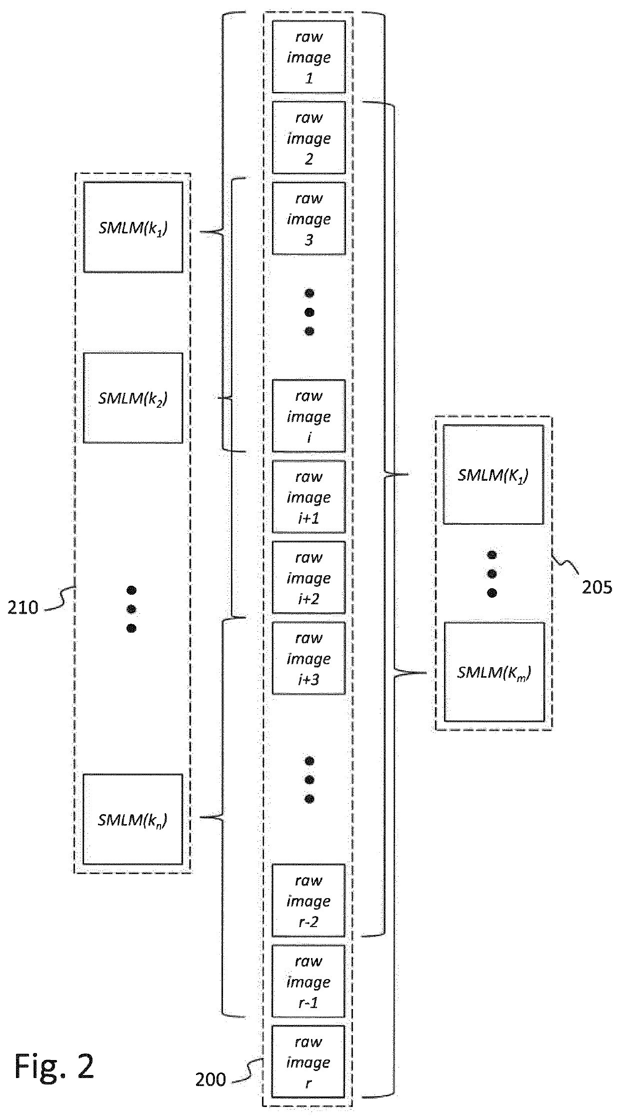 Method, device, and computer program for improving the reconstruction of dense super-resolution images from diffraction-limited images acquired by single molecule localization microscopy