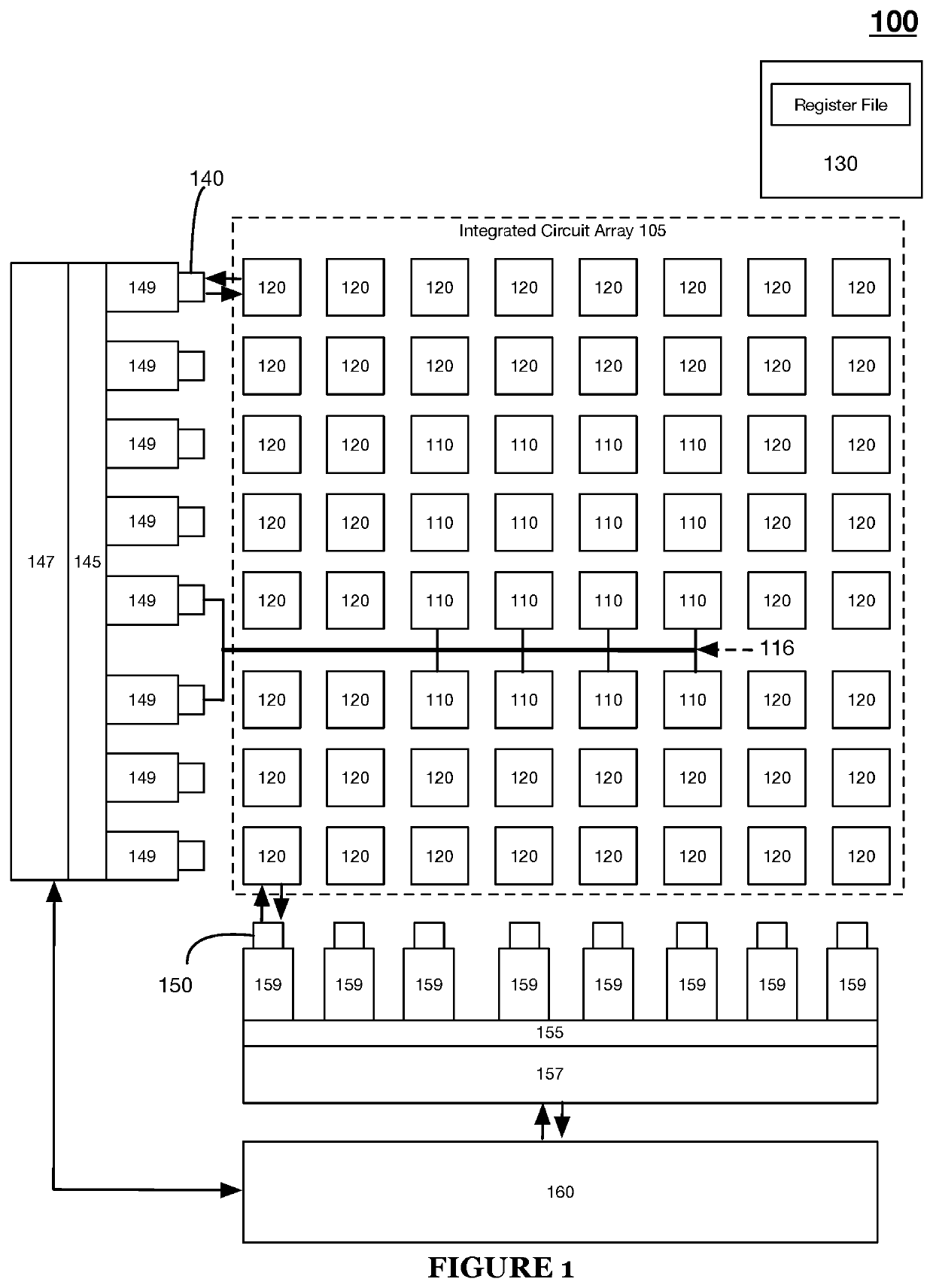 Systems and methods for implementing a machine perception and dense algorithm integrated circuit and enabling a flowing propagation of data within the integrated circuit