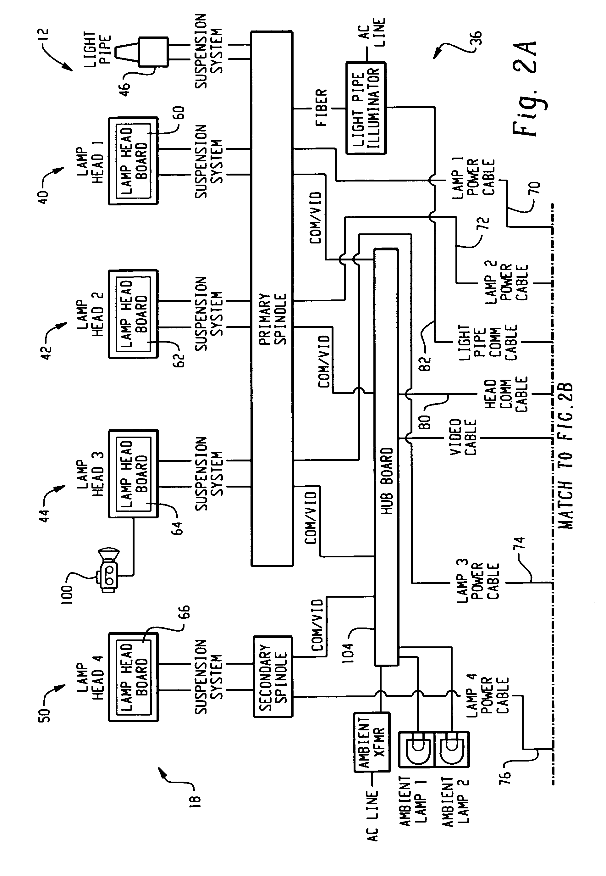 Surgical lighting control and video system