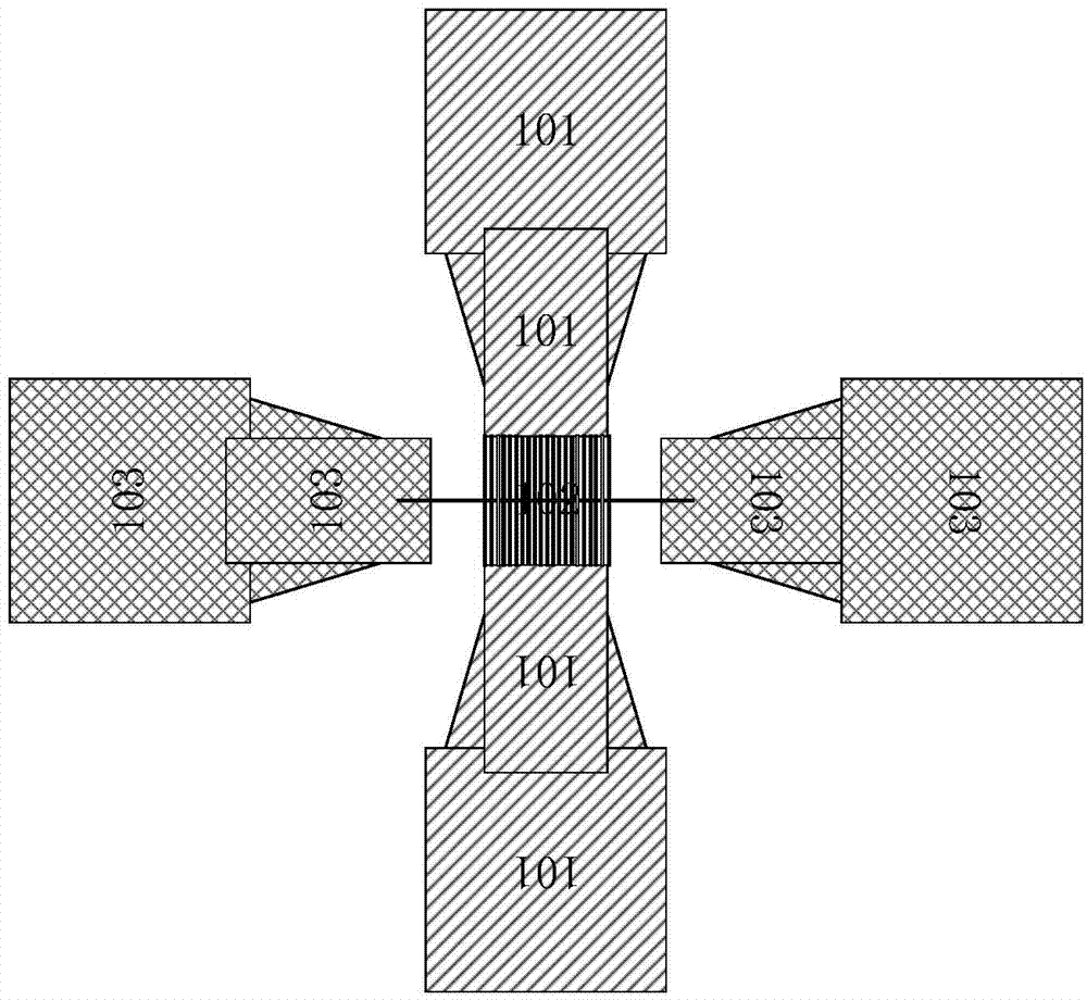 Graphene nanoribbons Fin-FET (Field Effect Transistor) device with controllable channel width and preparation method thereof