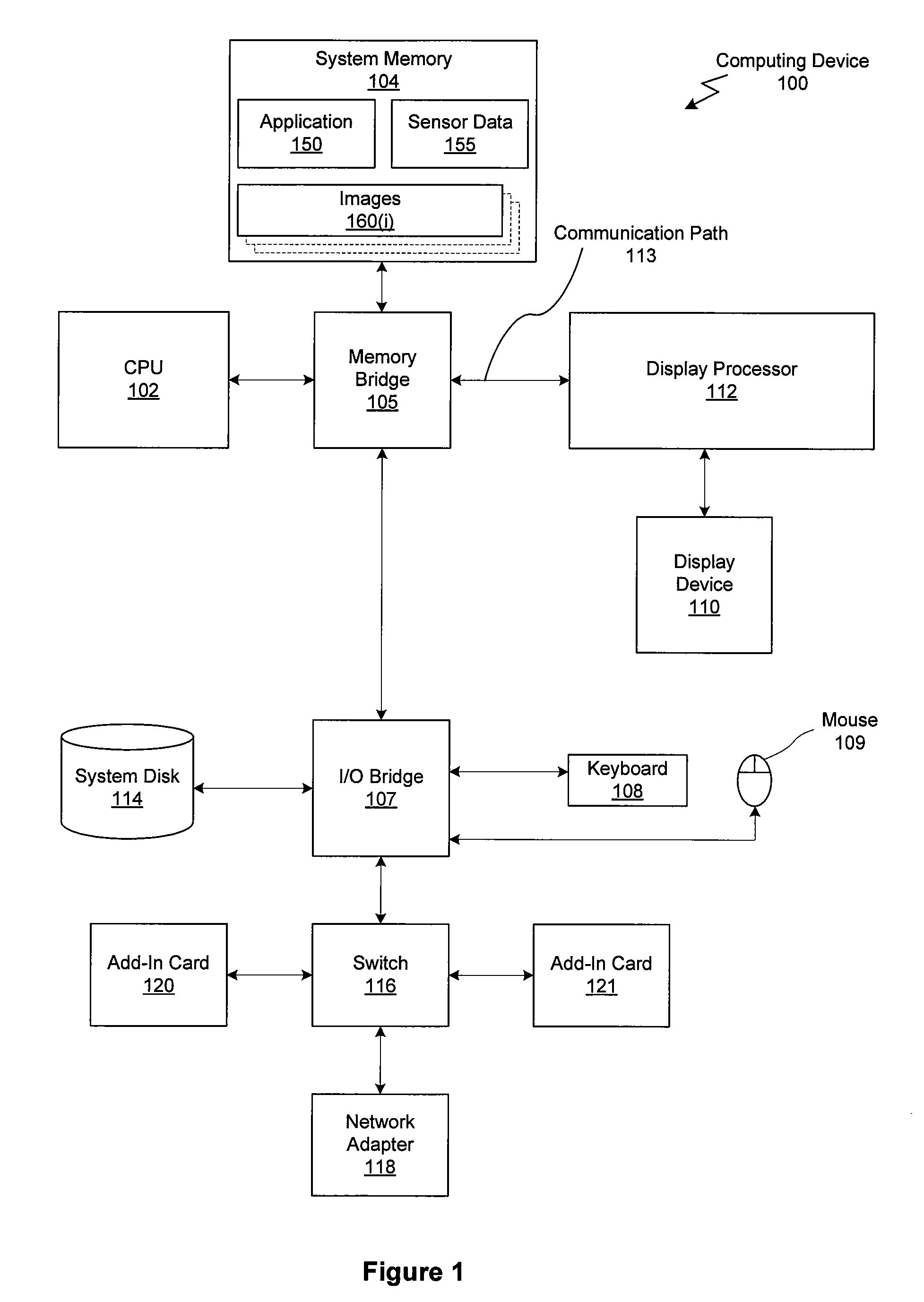 Systems and methods for augmenting panoramic image data with performance related data for a building