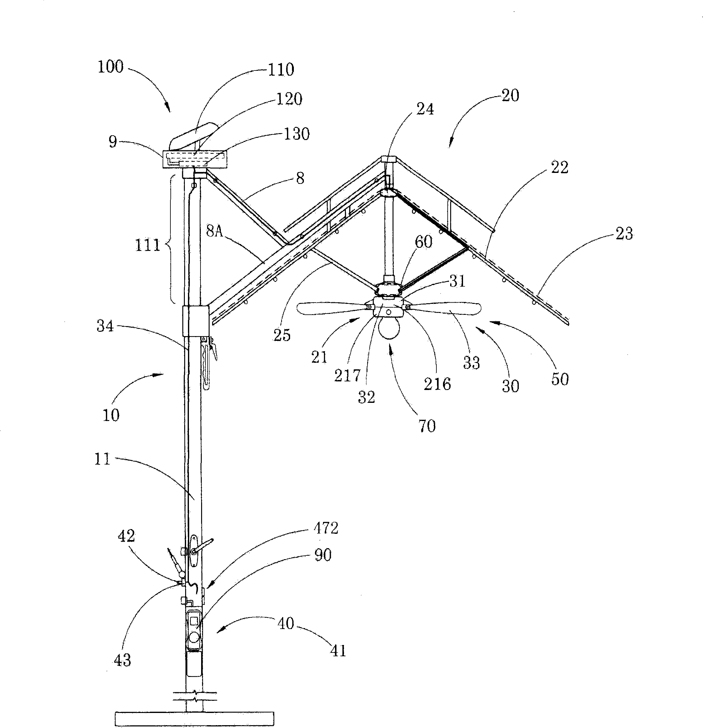 Multifunction umbrella