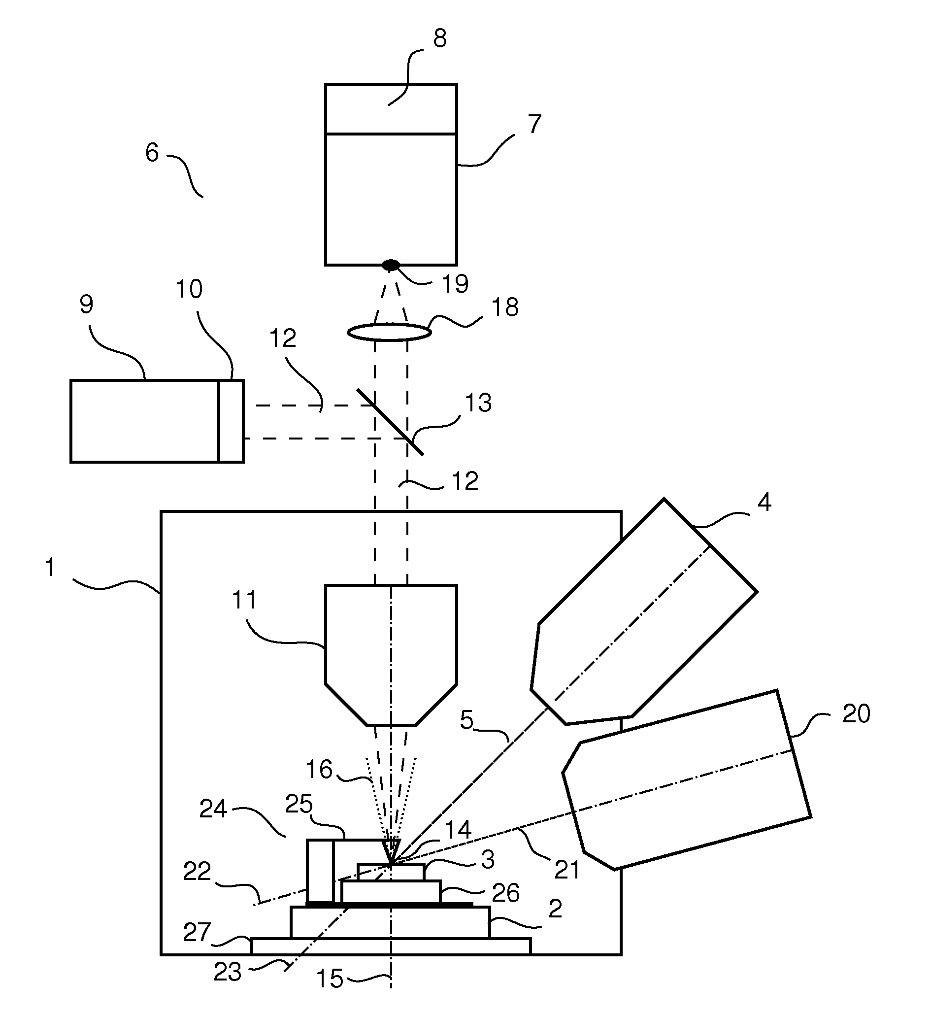 Raman microscope and electron microscope analytical system