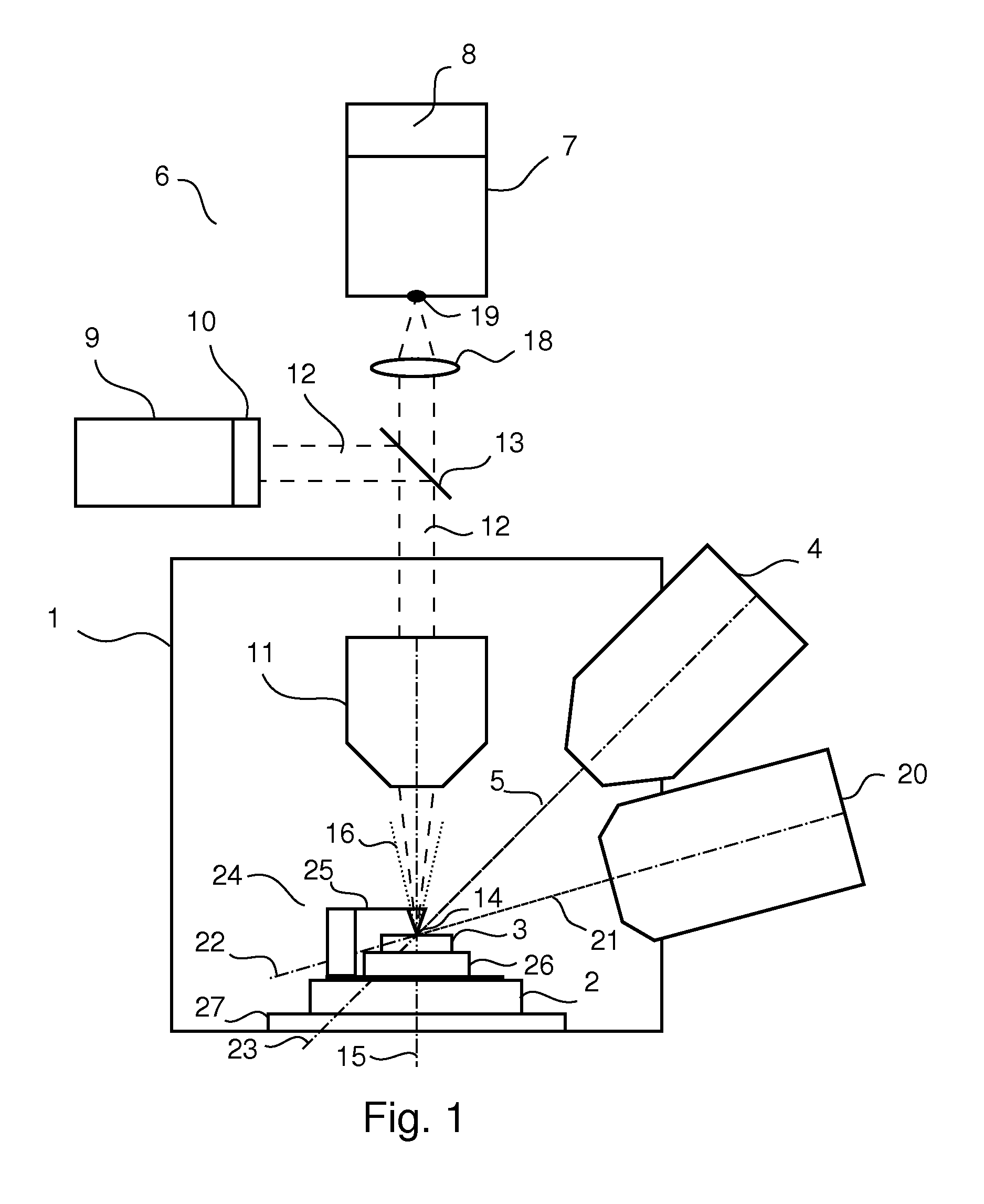 Raman microscope and electron microscope analytical system