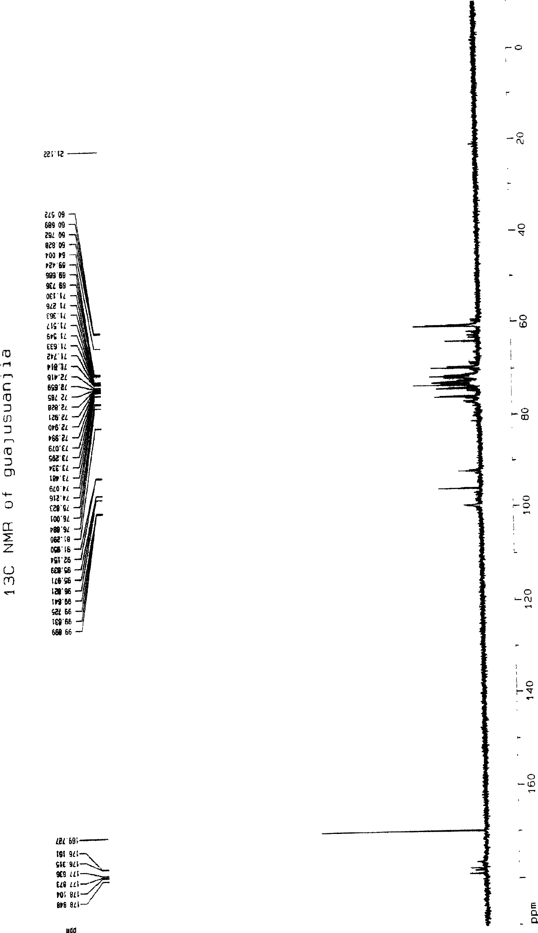 Method for preparing oligomeric acid potassium or oligomeric acid ammonium and application thereof