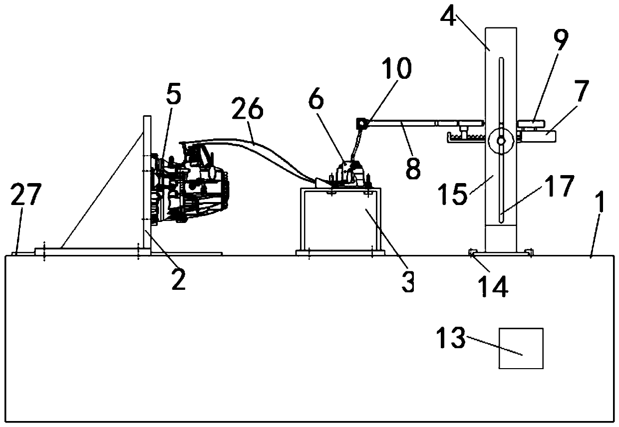 Gear shift performance test device and shift performance test method for automobile power system