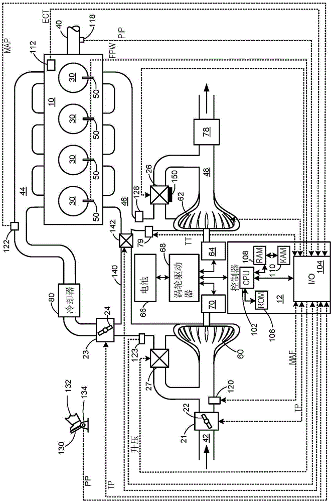 Method and system for fuel system control