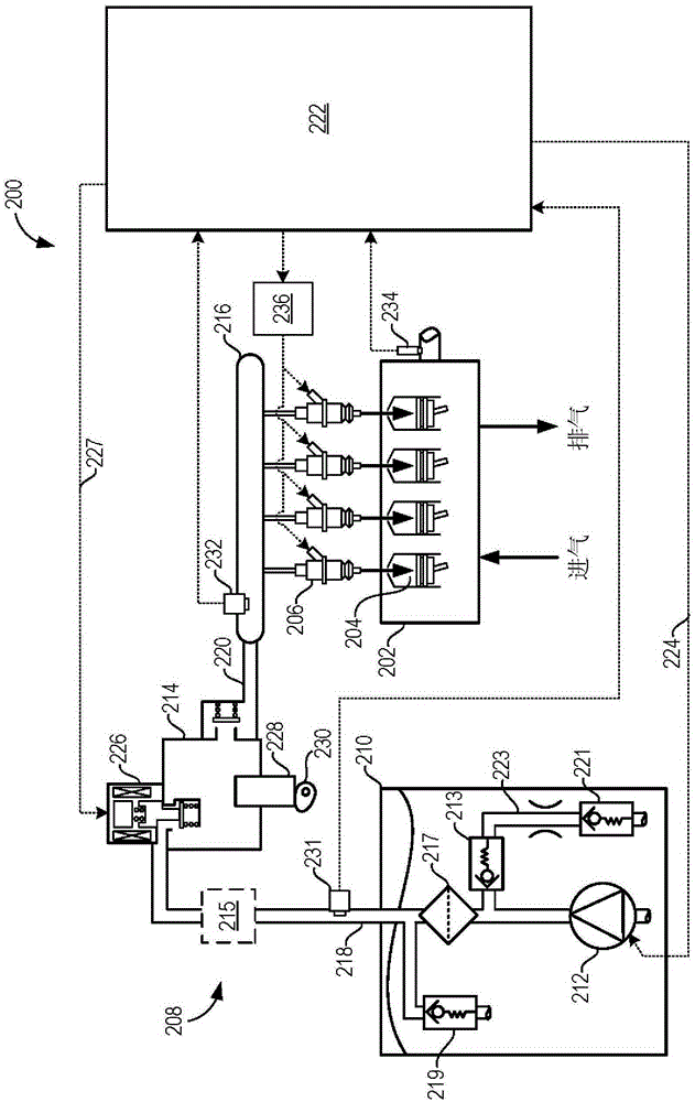 Method and system for fuel system control