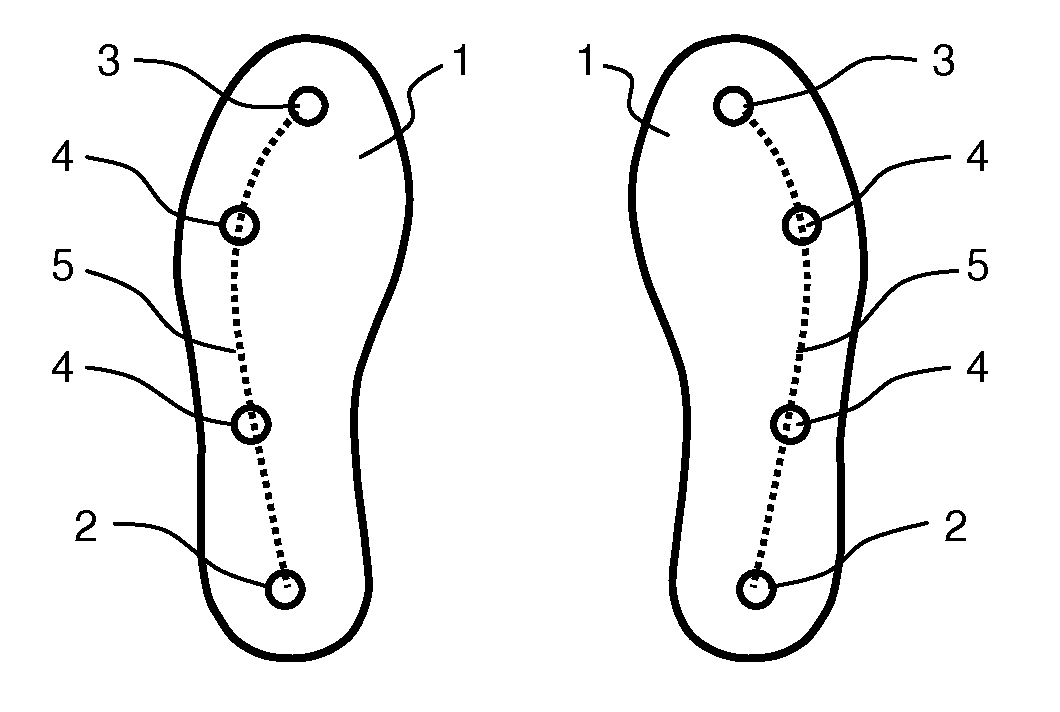 Method for monitoring an individual's motor load and insole for the implementation thereof