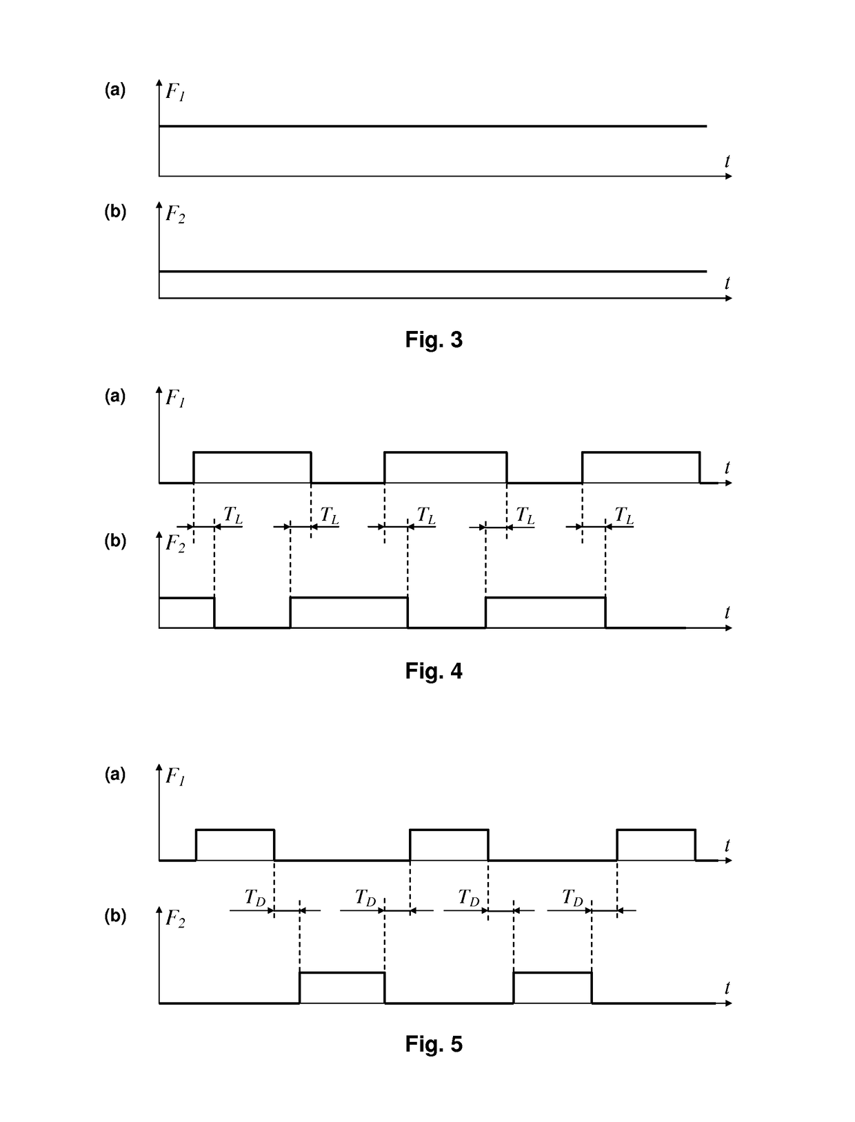 Method for monitoring an individual's motor load and insole for the implementation thereof