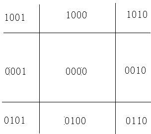 Quick polygon fill method of vectorgraph