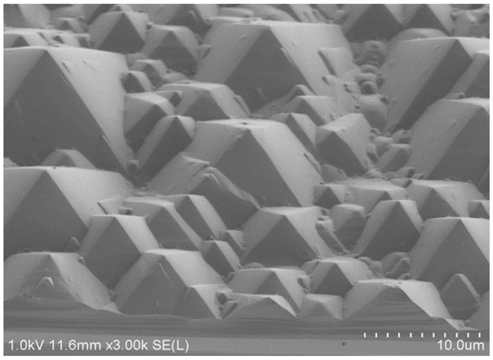 Positive/negative (P/N) heterojunction based silicon/titanium dioxide three-dimensional composite material with synergic anti-reflection performance and application thereof