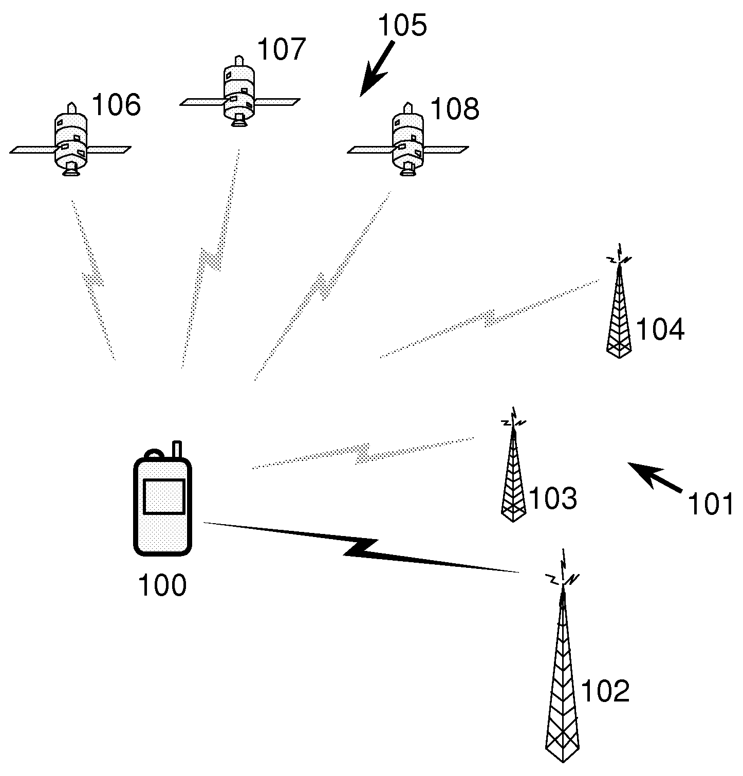 Associating a Universal Time with Received Signal