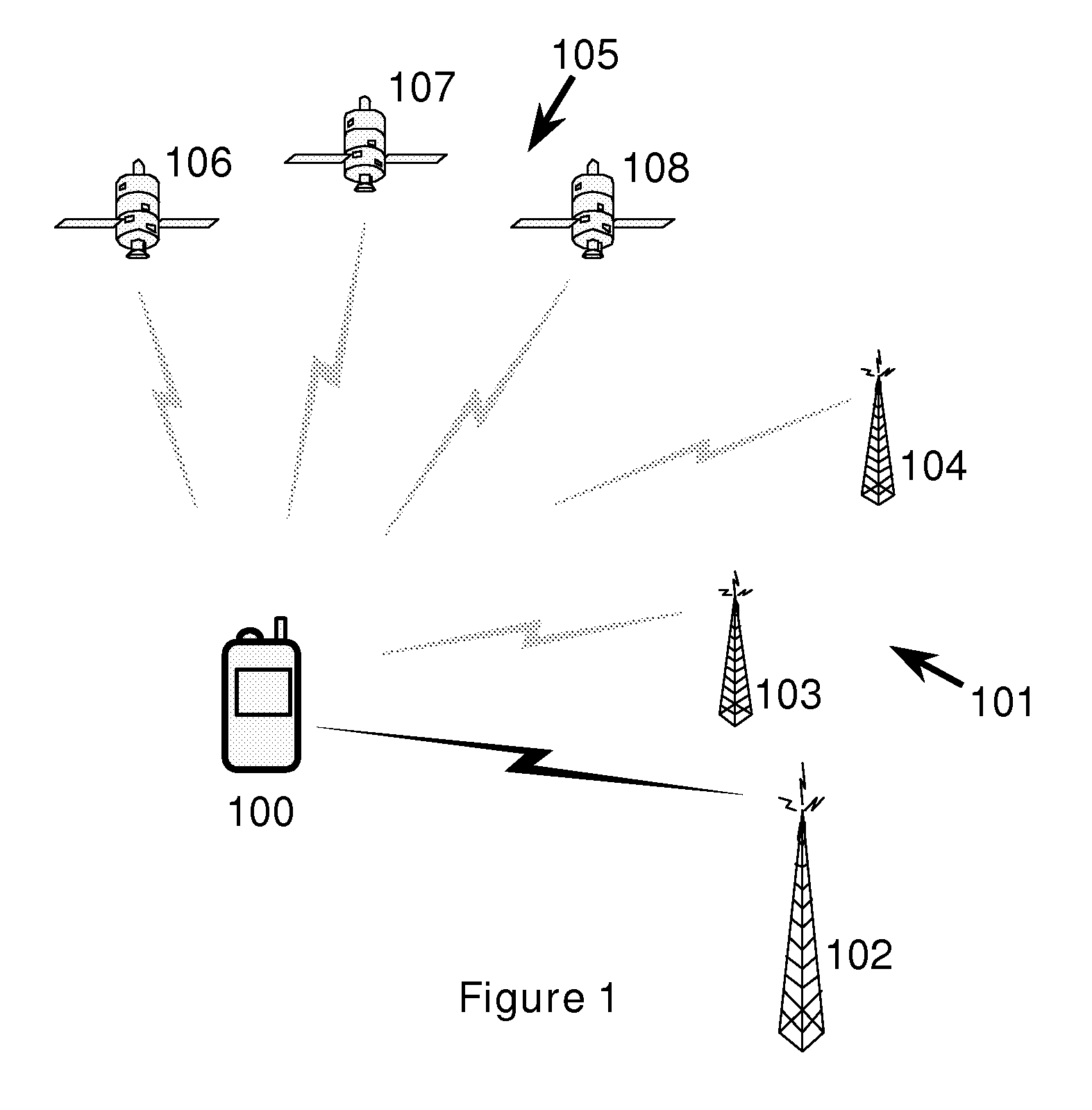 Associating a Universal Time with Received Signal