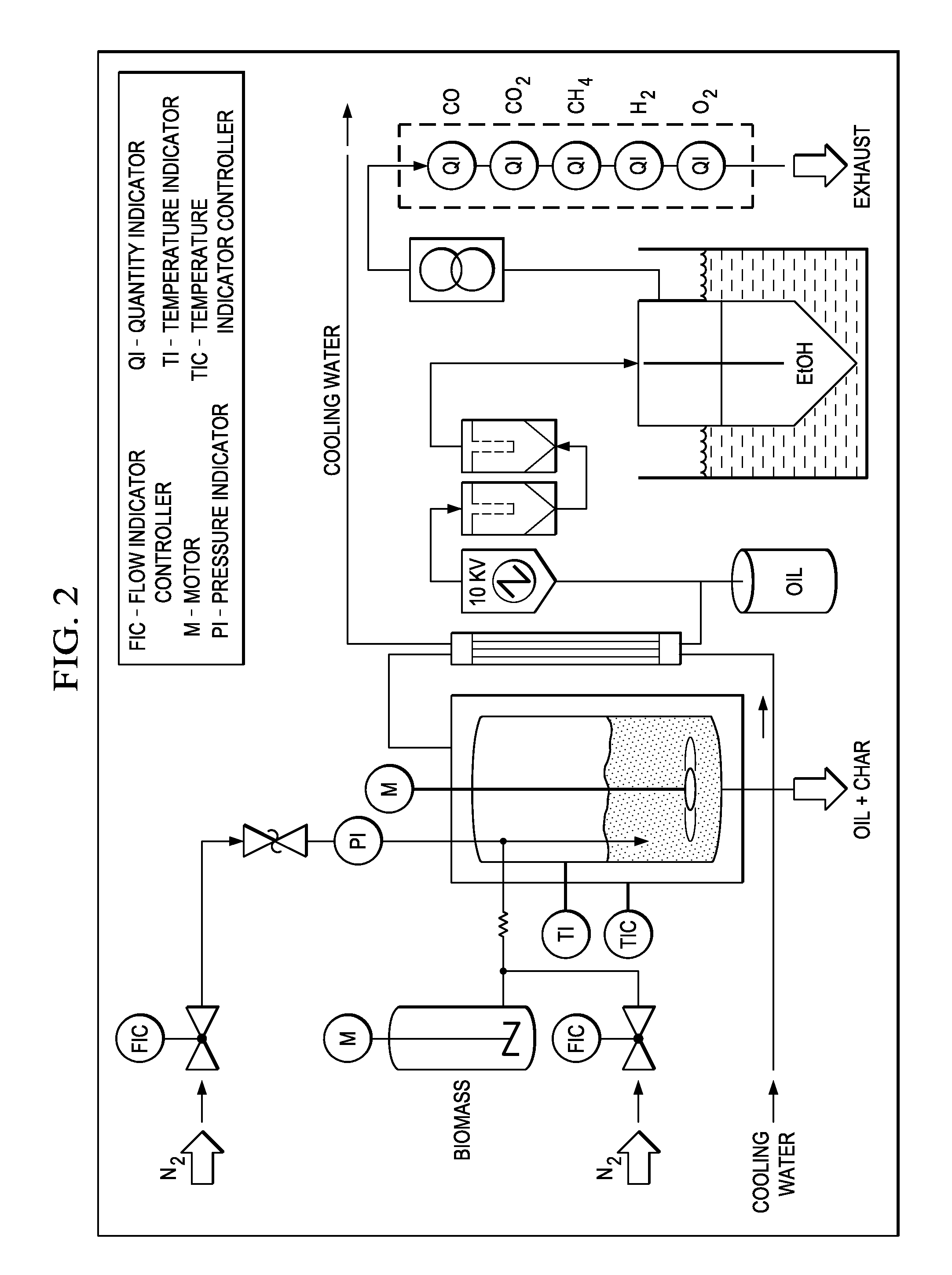 Biomass pyrolysis in refinery feedstock