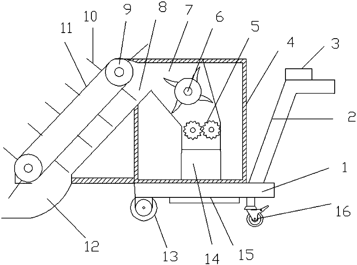 High-efficiency animal husbandry grass pulverizing device